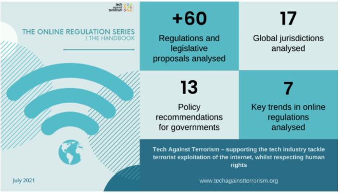 Online Regulation Handbook